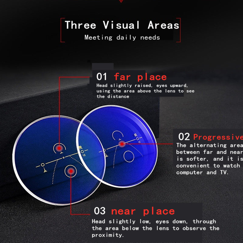 Anti-blue radiation reading glasses